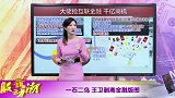 股动钱潮-20170303-聚力财经·股动钱潮