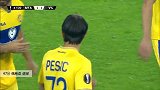 佩希奇 欧联 2020/2021 特拉维夫马卡比 VS 比利亚雷亚尔 精彩集锦