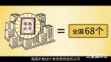 理财扫盲课：被称作“坏孩子”的信托，到底能不能买？