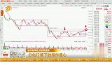 分化行情下的操作重心