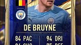 fifa21年度最佳阵容第二弹！！