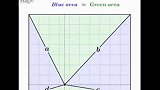 可视化证明 (22)矩形内点定理，即矩形内任意点连接四个顶点，会出现作品中的两个恒等式。学浪计划