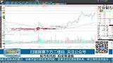 银行股的强势表现，能否追高？