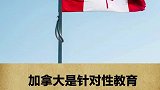 你知道是哪个国家吗