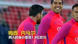 世界杯-18年-世界杯之最 ：最贵球队最高身价都在这