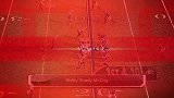 NFL-1415赛季-常规赛-第12周-本周五佳跑攻集锦-专题