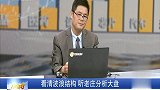 目前市场可操作环境强,医药板块可以持续关注