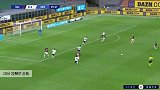 拉斐尔 意甲 2020/2021 AC米兰 VS 斯佩齐亚 精彩集锦