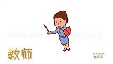 人物简笔画大全，画音乐老师在教学生唱歌简笔画