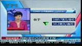 国际金价25日继续下探