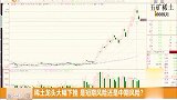 稀土龙头大幅下挫，是短期风险还是中期风险？