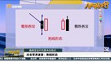 波浪理论——抱线形态