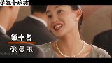 十大最美女星排行，关之琳王祖贤屈居二三名，第一被称为永远的神