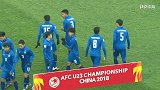 U23亚洲杯-泰国vs巴勒斯坦-全场