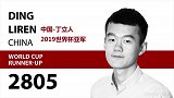 2020世界冠军候选人赛宣传片 中国丁立人王皓出征