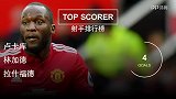 英超-1718赛季-足总杯曼联VS热刺射手排行榜 你更看好哪支球队获胜？-专题