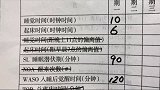 要想睡眠好睡眠日记少不了#失眠 #创作者扶植计划第一期