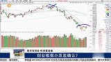 创业板指小双底确认？