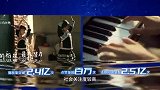 汇聚品牌正能量 传播品牌“好声音”#品牌中国故事汇 #品牌中国公益行