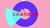 原来京剧这么好听王珮瑜舞台大秀京剧实力，纯正唱腔惊艳亮嗓