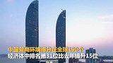 世行营商环境排名 中国升至第31位