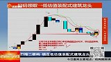 低估值配装式建筑龙头