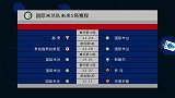 即时积分榜：国米12轮取10胜 反超尤文2分暂登顶