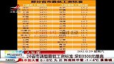 晨光新视界-20121229-24省市调整最低工资标准.深圳1500元最高