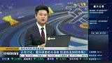 重归强势的半导体，投资机会如何布局？