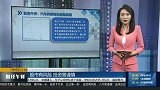 稀土永磁板块开盘拉升，汽车拆解板块涨幅居前