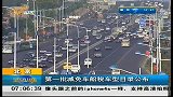 早安山东-20120308-第一批减免车船税车型目录公布