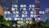 大部分人都不看好未来楼市的时候 但仍有少数人强调现在刚需买房是最佳入手时机 如果是你怎么看？楼市 商业思维