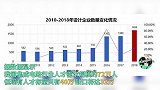 市值差了50倍，华为、联想为何相差越来越大？倪光南一番话解释！