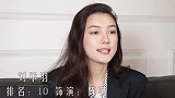 “唐探宇宙”中的绝色美女 ，佟丽娅只能排第三，第一出场即封神