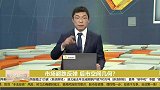 市场超跌反弹，后市空间几何？