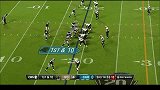 NFL-1415赛季-常规赛-第9周-新奥尔良圣徒28:10卡罗莱纳黑豹-精华