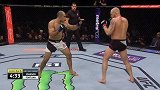 UFC-17年-TUF S25决赛：轻重量级乔丹约翰逊vs福尔图纳-全场
