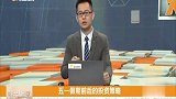 五一假期前后的投资策略
