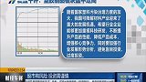 塑胶制品板块盘中走高