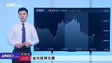 特朗普连连“炮轰”中俄，却把美元拖下水，黄金也不幸遭殃！