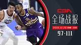 【全场战报】同曦97-111北控 三外合砍80分拒绝逆转