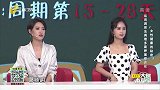 大医本草堂-20191026-什么是“卵巢巧克力囊肿”？