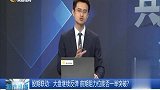 大盘继续反弹，前期阻力位能否一举突破？