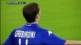 意甲-1314赛季-联赛-第20轮-加比亚迪尼右脚射门得分-花絮