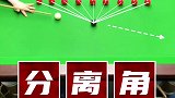 关于分离角K球练习，今天你训练了吗？