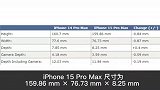 iPhone15ProMax渲染图曝光