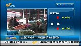 早安山东-20120325-山东：天气转暖菜价回落.大葱仍比鸡蛋贵