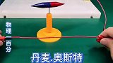 我们每个人时刻受到电磁辐射！所有通电导线周围都有电磁场！