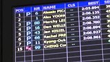 竞速-16年-奥迪R8LMS杯韩国站火热开赛 比利时天才夺超级杆位-新闻