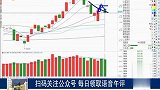 本周低开高走，下周仍将是震荡格局